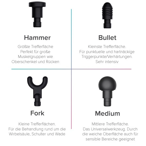 FlowSports Flow MINI Massagegerät 4 FlowSports Flow MINI Massagegerät – Bild 4